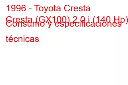 1996 - Toyota Cresta
Cresta (GX100) 2.0 i (140 Hp) Consumo y especificaciones técnicas