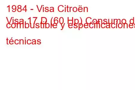 1984 - Visa Citroën
Visa 17 D (60 Hp) Consumo de combustible y especificaciones técnicas