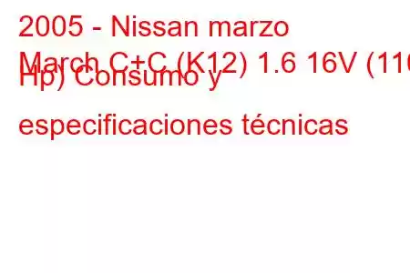 2005 - Nissan marzo
March C+C (K12) 1.6 16V (110 Hp) Consumo y especificaciones técnicas