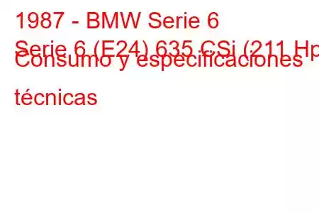 1987 - BMW Serie 6
Serie 6 (E24) 635 CSi (211 Hp) Consumo y especificaciones técnicas