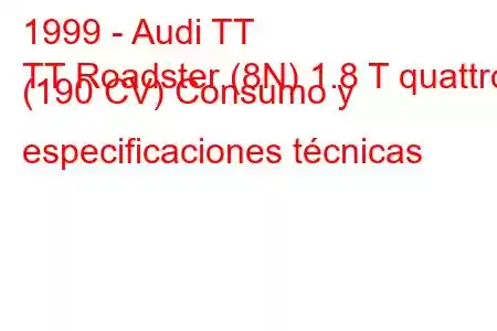 1999 - Audi TT
TT Roadster (8N) 1.8 T quattro (190 CV) Consumo y especificaciones técnicas