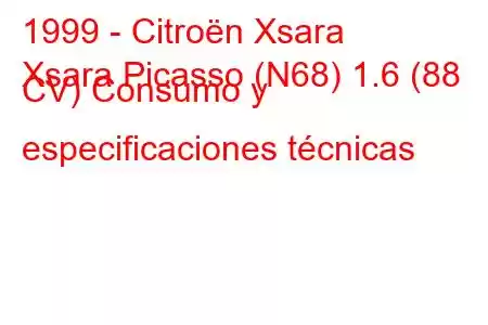 1999 - Citroën Xsara
Xsara Picasso (N68) 1.6 (88 CV) Consumo y especificaciones técnicas