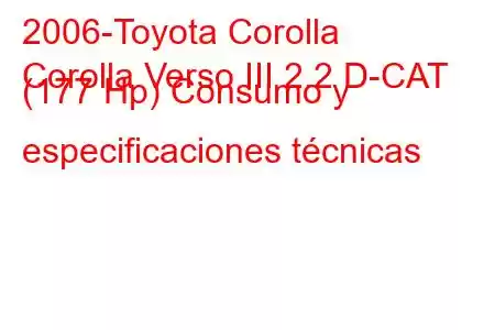 2006-Toyota Corolla
Corolla Verso III 2.2 D-CAT (177 Hp) Consumo y especificaciones técnicas