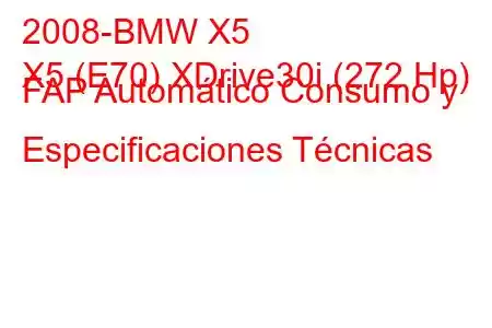 2008-BMW X5
X5 (E70) XDrive30i (272 Hp) FAP Automático Consumo y Especificaciones Técnicas