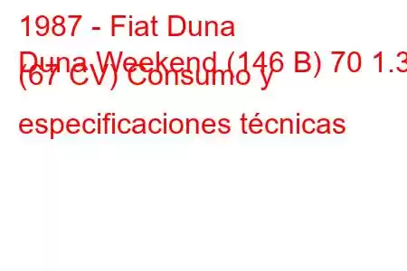 1987 - Fiat Duna
Duna Weekend (146 B) 70 1.3 (67 CV) Consumo y especificaciones técnicas