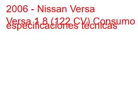 2006 - Nissan Versa
Versa 1.8 (122 CV) Consumo y especificaciones técnicas