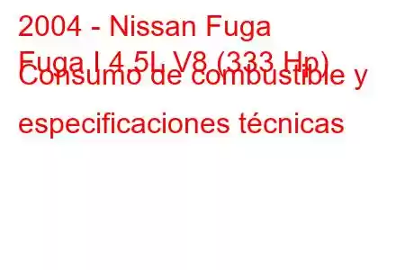 2004 - Nissan Fuga
Fuga I 4.5L V8 (333 Hp) Consumo de combustible y especificaciones técnicas