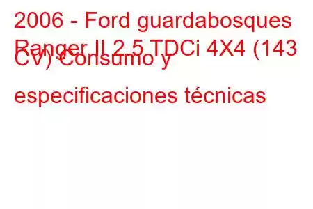 2006 - Ford guardabosques
Ranger II 2.5 TDCi 4X4 (143 CV) Consumo y especificaciones técnicas