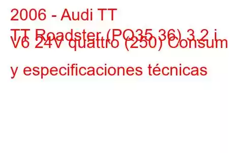 2006 - Audi TT
TT Roadster (PQ35,36) 3.2 i V6 24V quattro (250) Consumo y especificaciones técnicas