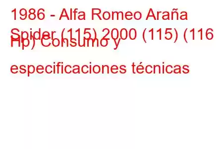 1986 - Alfa Romeo Araña
Spider (115) 2000 (115) (116 Hp) Consumo y especificaciones técnicas