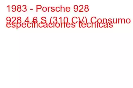 1983 - Porsche 928
928 4.6 S (310 CV) Consumo y especificaciones técnicas