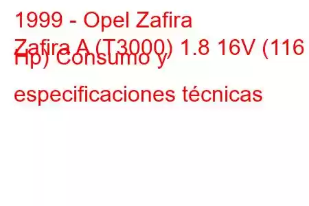 1999 - Opel Zafira
Zafira A (T3000) 1.8 16V (116 Hp) Consumo y especificaciones técnicas