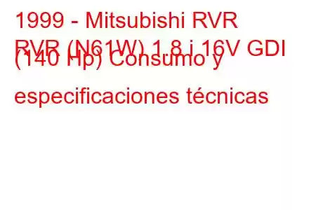 1999 - Mitsubishi RVR
RVR (N61W) 1.8 i 16V GDI (140 Hp) Consumo y especificaciones técnicas