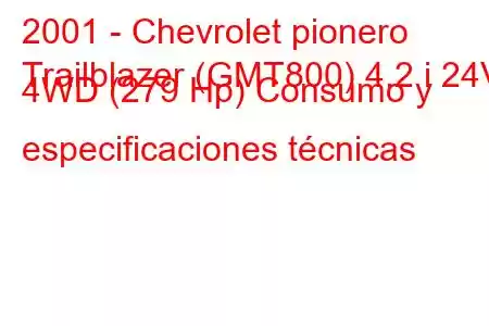 2001 - Chevrolet pionero
Trailblazer (GMT800) 4.2 i 24V 4WD (279 Hp) Consumo y especificaciones técnicas