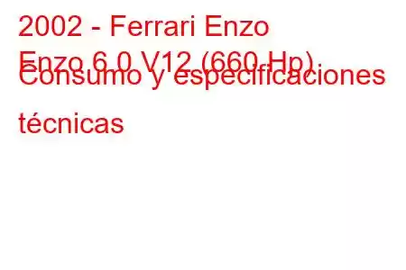 2002 - Ferrari Enzo
Enzo 6.0 V12 (660 Hp) Consumo y especificaciones técnicas