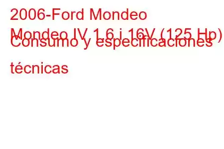 2006-Ford Mondeo
Mondeo IV 1.6 i 16V (125 Hp) Consumo y especificaciones técnicas