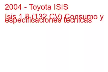 2004 - Toyota ISIS
Isis 1.8 (132 CV) Consumo y especificaciones técnicas