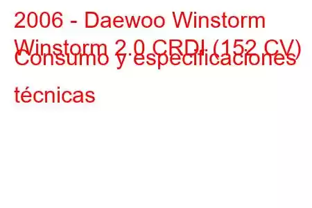 2006 - Daewoo Winstorm
Winstorm 2.0 CRDI (152 CV) Consumo y especificaciones técnicas