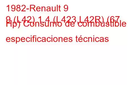 1982-Renault 9
9 (L42) 1.4 (L423,L42R) (67 Hp) Consumo de combustible y especificaciones técnicas