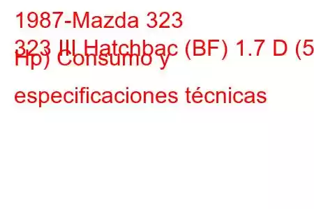 1987-Mazda 323
323 III Hatchbac (BF) 1.7 D (57 Hp) Consumo y especificaciones técnicas