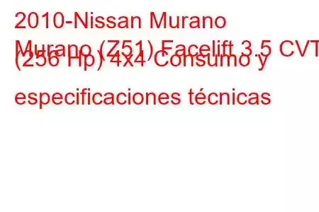 2010-Nissan Murano
Murano (Z51) Facelift 3.5 CVT (256 Hp) 4x4 Consumo y especificaciones técnicas