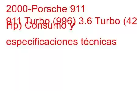 2000-Porsche 911
911 Turbo (996) 3.6 Turbo (420 Hp) Consumo y especificaciones técnicas