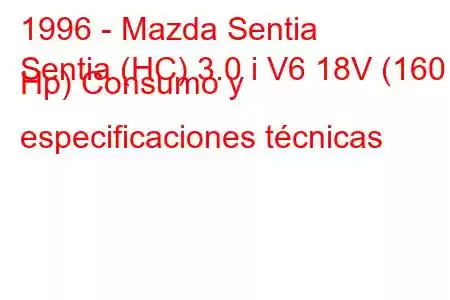 1996 - Mazda Sentia
Sentia (HC) 3.0 i V6 18V (160 Hp) Consumo y especificaciones técnicas