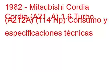 1982 - Mitsubishi Cordia
Cordia (A21_A) 1.6 Turbo (A212A) (114 Hp) Consumo y especificaciones técnicas