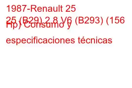 1987-Renault 25
25 (B29) 2.8 V6 (B293) (156 Hp) Consumo y especificaciones técnicas