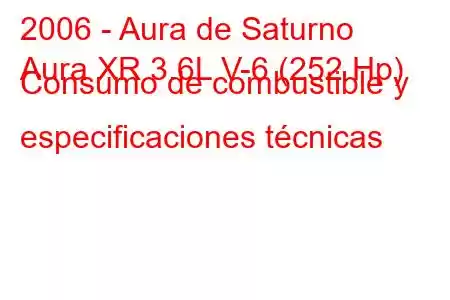 2006 - Aura de Saturno
Aura XR 3.6L V-6 (252 Hp) Consumo de combustible y especificaciones técnicas