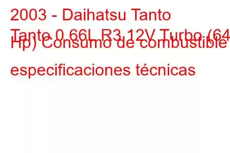 2003 - Daihatsu Tanto
Tanto 0.66L R3 12V Turbo (64 Hp) Consumo de combustible y especificaciones técnicas