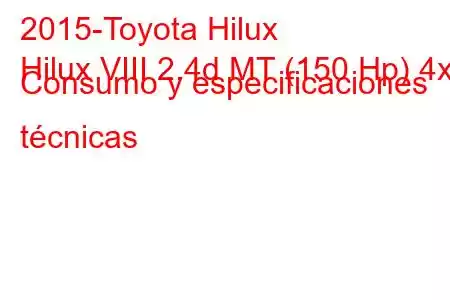 2015-Toyota Hilux
Hilux VIII 2.4d MT (150 Hp) 4x4 Consumo y especificaciones técnicas