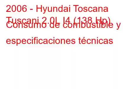 2006 - Hyundai Toscana
Tuscani 2.0L I4 (138 Hp) Consumo de combustible y especificaciones técnicas