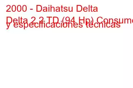 2000 - Daihatsu Delta
Delta 2.2 TD (94 Hp) Consumo y especificaciones técnicas