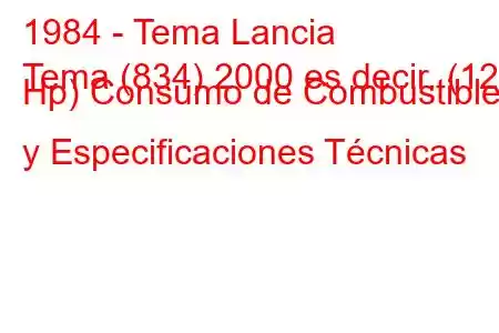 1984 - Tema Lancia
Tema (834) 2000 es decir. (120 Hp) Consumo de Combustible y Especificaciones Técnicas