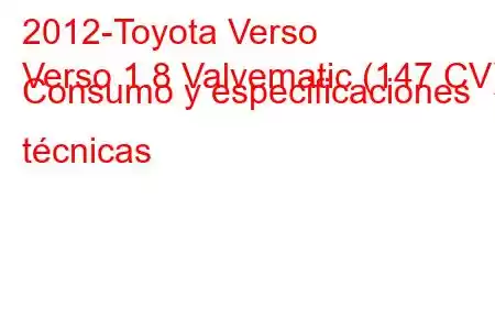 2012-Toyota Verso
Verso 1.8 Valvematic (147 CV) Consumo y especificaciones técnicas