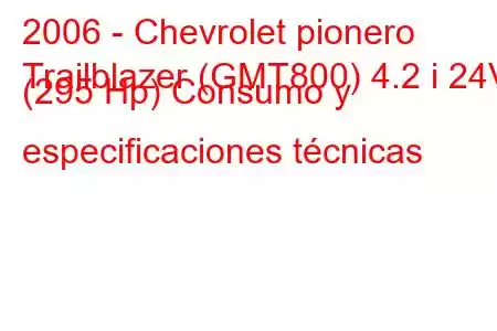 2006 - Chevrolet pionero
Trailblazer (GMT800) 4.2 i 24V (295 Hp) Consumo y especificaciones técnicas