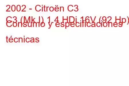 2002 - Citroën C3
C3 (Mk I) 1.4 HDi 16V (92 Hp) Consumo y especificaciones técnicas