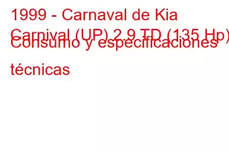 1999 - Carnaval de Kia
Carnival (UP) 2.9 TD (135 Hp) Consumo y especificaciones técnicas