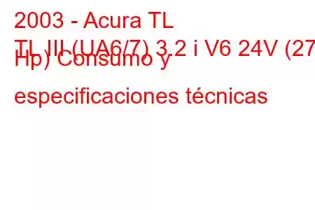 2003 - Acura TL
TL III (UA6/7) 3.2 i V6 24V (273 Hp) Consumo y especificaciones técnicas