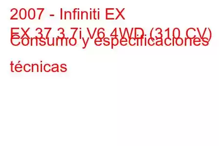 2007 - Infiniti EX
EX 37 3.7i V6 4WD (310 CV) Consumo y especificaciones técnicas