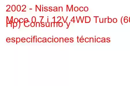 2002 - Nissan Moco
Moco 0.7 i 12V 4WD Turbo (60 Hp) Consumo y especificaciones técnicas