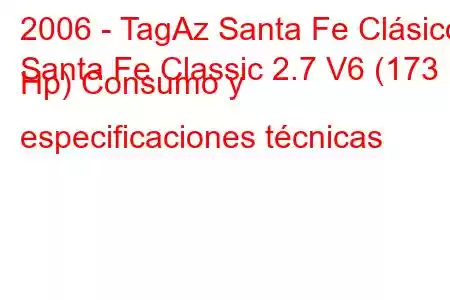 2006 - TagAz Santa Fe Clásico
Santa Fe Classic 2.7 V6 (173 Hp) Consumo y especificaciones técnicas