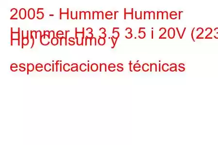 2005 - Hummer Hummer
Hummer H3 3.5 3.5 i 20V (223 Hp) Consumo y especificaciones técnicas