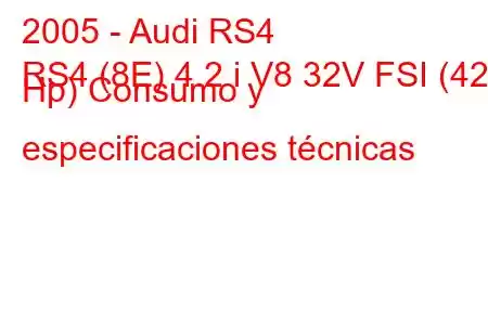 2005 - Audi RS4
RS4 (8E) 4.2 i V8 32V FSI (420 Hp) Consumo y especificaciones técnicas