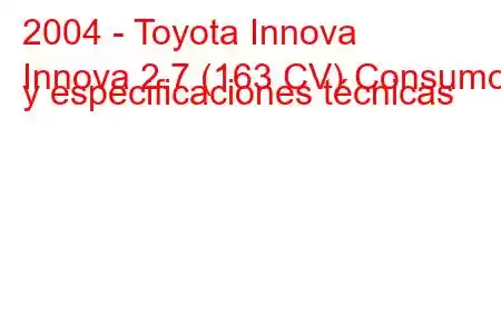 2004 - Toyota Innova
Innova 2.7 (163 CV) Consumo y especificaciones técnicas