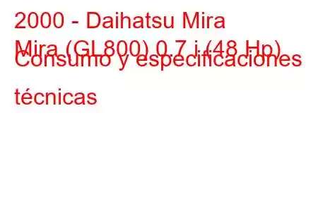 2000 - Daihatsu Mira
Mira (GL800) 0.7 i (48 Hp) Consumo y especificaciones técnicas