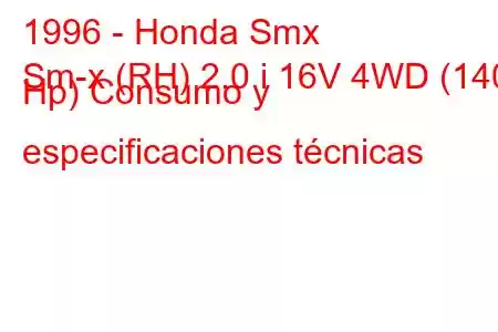 1996 - Honda Smx
Sm-x (RH) 2.0 i 16V 4WD (140 Hp) Consumo y especificaciones técnicas