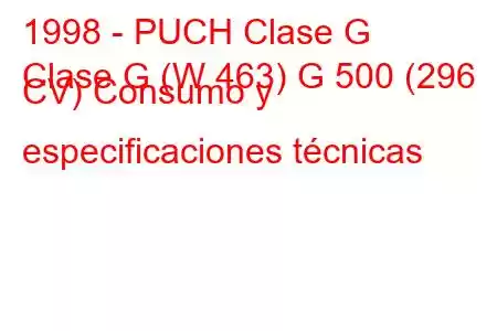 1998 - PUCH Clase G
Clase G (W 463) G 500 (296 CV) Consumo y especificaciones técnicas