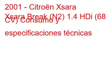 2001 - Citroën Xsara
Xsara Break (N2) 1.4 HDi (68 CV) Consumo y especificaciones técnicas